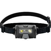 Ledlenser Hoofdlamp HF6R Core ledverlichting