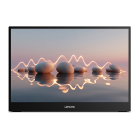 Lenovo 16 L L16 FHD/60Hz/IPS