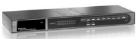 Kvm 1631