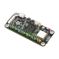 Luckfox Pico Zero Ontwikkelbord RV1106G3 1 TOPS Prestaties 8GB eMMC Opslag Draadloze AI Computing IoT Python Linux Micro