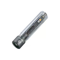 LUMINTOP Black Cat 2.0 Afstandsbediening EDC Zaklamp oplaadbare LED Sleutelhanger Zaklamp Waterdicht Mini draagbaar outd