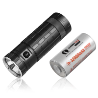 Lumintop DF2 SFT40 LED 1600LM 800M Thrower Krachtbank Zaklamp met 32000mAh 46950 Batterij Dubbele USB C Uitgang Punt, Ty