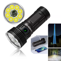 Lumintop Thanos 2.0 LEP LED 12600lm 1300m Thrower Flood Flashlight USB Type C Oplaadbare 46950 Hoge capaciteit batterij
