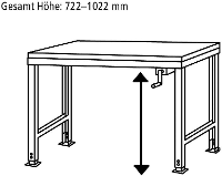 Manuflex AU9119.3003 Werken op basis tafel universele Ergo K met PVC plaat, bxdxh = 2000 x 800 x 722 1022 mm Robijn rood