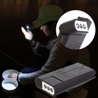 Bantre 45° Intelligent Led Sensor Headlight Night Fishing Stainless Steel Cap Clip Adjustable Hat Brim Light Usb Rechargeable