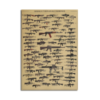 Firearms Collection Poster Kraft Paper Wall Poster Diy Wall Art 21 Inch X 14 Inch
