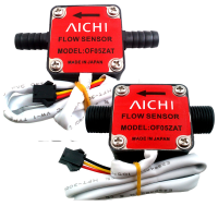 High Precision 1.0Mpa Gear Flowmeter High Density Liquid Flow Sensor For Oil Milk Honey