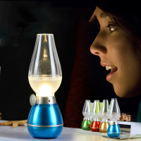 Loskii DX 212 0.4W DC5V Power Dimmable USB LED Blowing Control Night Light Vintage Kerosene Lamp