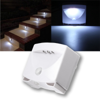 Mighty Motion Sensor Activated Led Night Light Stairs Corridor Wardrobe Indoor Outdoor Lamp