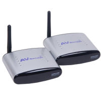 Pat 220 150m 2.4Ghz Digital Stb Sharing Device Av Sender Wireless Transmitter Receiver