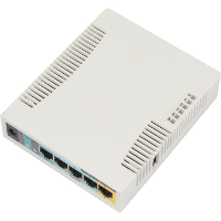 MikroTik RB951UI 2HND access point