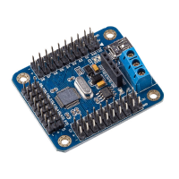 Mini Usb 24 Channel Servo Motor Driver Controller Module For Arduino Robot
