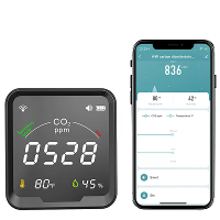 MoesHouse Tuya WiFi Slimme Huis Temperatuur Vochtigheid Sensor Luchtkwaliteit Koolstofdioxide Detector met LED Kleurenwe