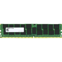 Mushkin 32 GB ECC Registered DDR4 2666 servergeheugen