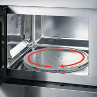 Inbouwmagnetron MW 7880