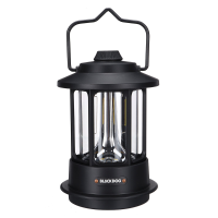 Naturehike Blackdog Outdoor Camping Licht Draagbare Retro Tent Licht IPX3 Waterdicht Type C USB Oplaadbare Licht Voor Ka