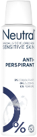 Neutral Deodorant Anti Perspirant Spray