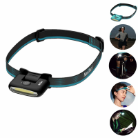 NEXTOOL Hoofdlamp Multifunctionele COB Koplamp Waterdicht Type C Oplaadbare Hoofdlamp LED Zaklamp Outdoor Camping Wandel