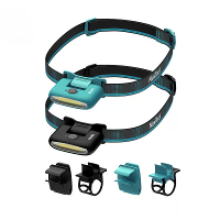 Nextool hoofdlamp COB multi functionele koplamp waterdicht Type C oplaadbare LED zaklamp draagbare buiten campinglamp