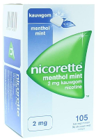 Nicorette Suikervrij Kauwgom Menthol Mint 2mg