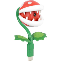 Nintendo Piranha plant camera