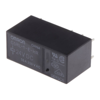 Omron G5RL 1 E HR DC24 Powerrelais 24 V/DC 5 A 1x wisselcontact 1 stuk(s) Bag