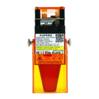ORTUR LU2 4 SF/LF 24V Lasergravure Snel Hoge Precisie Snijder Module Snijder Voor Metaal Hout Roestvrij Staal Voor Laser