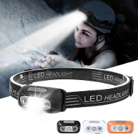Outdoor Intelligent Sensing Koplamp USB Opladen Sterke Kale Koplamp LED Nacht Vissen Draagbaar Nacht Rennende Licht
