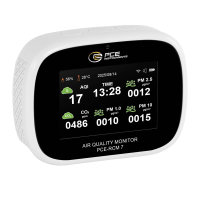 PCE Instruments PCE RCM 7 Kooldioxidemeter Koolstofdioxide Met temperatuurmeting, Met USB interface