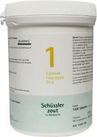 Pfluger Celzout 01 Calcium Fluoratum D12 Tabletten