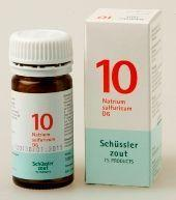 Pfluger Celzout 10 Natrium Sulfuricum D6 Tabletten