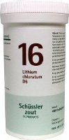 Pfluger Celzout 16 Litium Chloratum D6 Tabletten