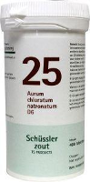 Pfluger Celzout 25 Aurum Chloratum Natronatum D6 Tabletten