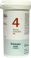 Pfluger Celzout 04 Kalium Chloratum D6 Tabletten