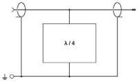 Phoenix Contact 2801057 CN LAMBDA/4 2.25 BB Overspanningsveilige controleunit 1 stuk(s)