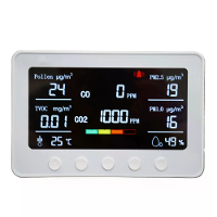 PT02 Plus 7In1 Slimme Luchtkwaliteitsmonitor WIFI CO2 PM2.5 Pollen TVOC Laser Infraroodsensor Huisveiligheid Essentieel