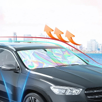 RedrRover 3 laags auto voorruit zonnescherm Bescherming Privacy Gordijn Warmte isolatie Blokkeer UV stralen Zonlicht