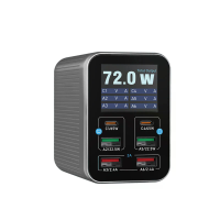 RELIFE Q4 72W 6 poorts USB C oplaadstation 65W PD QC 3.0 Snellader adapter met TFT HD kleurenscherm