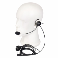 Retevis 2 Pin Earpiece H 777 Rt 5r Mic Finger Ptt Headset For Kenwood Baofeng Uv 5r Bf 888s Ham Radio Hf Transceiver C9029a