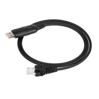 Retevis RT95 Dual segment kleurenscherm Autoradio Schrijffrequentiekabel 144 148MHz 430 440MHz