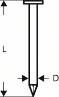 Rondkopstripspijker SN21RK 90 3,1 mm, 90 mm, blank, glad 2500 stuk(s) Bosch Accessories 2608200031 Afm. (L x b) 90 mm x 3.1 Mm