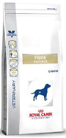Royal Canin Dog Fibre Response 7,5 Kg