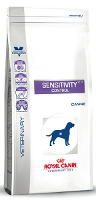 Royal Canin Sensitivity Control Duck&Tapioca 7 kg