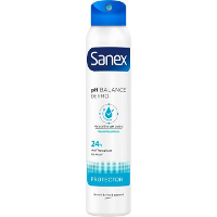 Sanex Dermo Protector Anti Transpirant Spray