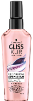 Schwarzkopf Gliss Kur Split Hair Miracle Sealing Serum