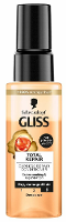 Schwarzkopf Gliss Total Repair Express Repair Conditioner Spray