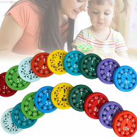 Set van 9 Math Fidget Spinners Educatieve Math Fact Fidget Spinners Leren Deling & Vermenigvuldiging Perfect voor Stimme