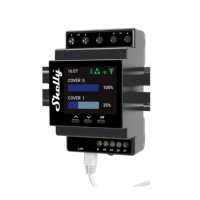 Shelly Shelly Pro Dual Cover PM Controller Bluetooth, WiFi
