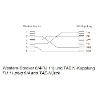 Shiverpeaks Fax Adapter [1x RJ11 stekker 6p4c   1x Telefoonkoppeling Duitsland (TAE N)] 0.2 M Zwart