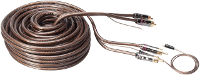 Sinuslive CX 65 cinchkabel 6,5 m